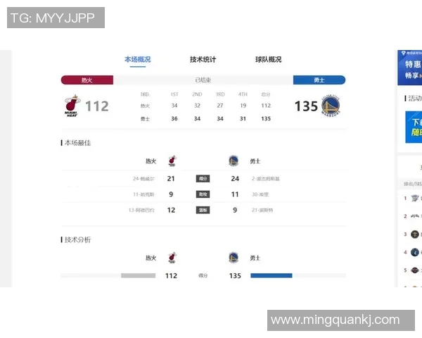 湖人对阵热火比赛个人数据分析与球员表现总结